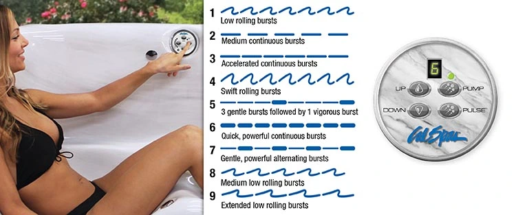 ATS Control for hot tubs in Augusta Richmond